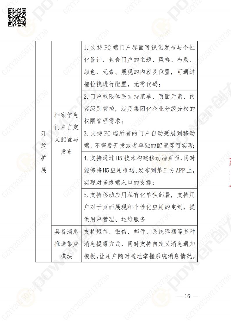 數字化檔案系統建設項目招標公告(圖16)