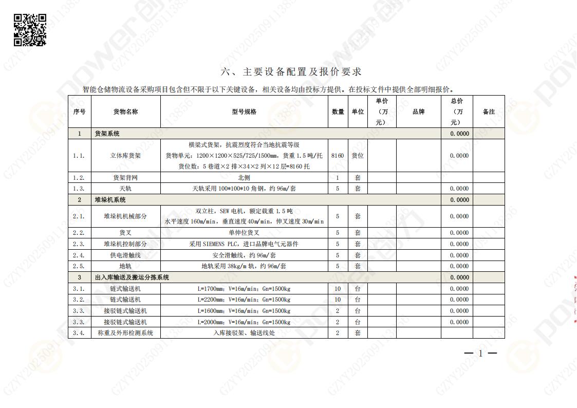 常熟自動(dòng)化立體倉庫系統(tǒng)采購招標(biāo)公告(圖51)